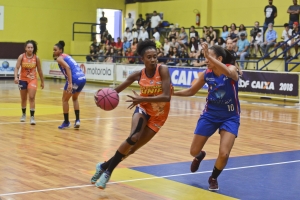 Atletas de S&atilde;o Bernardo s&atilde;o selecionadas para Jogo das Estrelas do Basquete